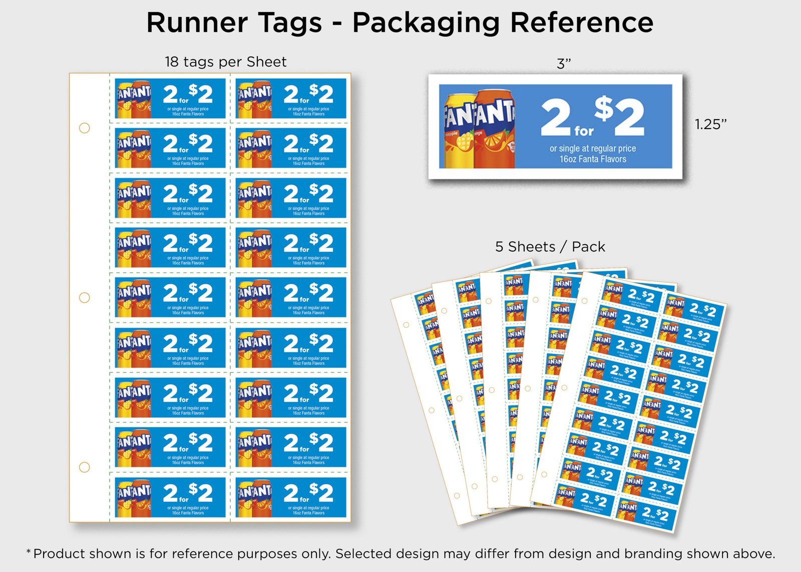 Runner tags packaging reference: 18 tags per sheet, 5 sheets per pack